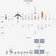 Illustration for article titled A Comparison Of Every Human Spaceflight Vehicle In One Chart